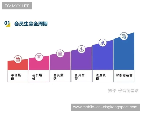 网球赛事社群化运营案例成为小赛事转型模板 网球赛事社群化运营案例成为小赛事转型模板