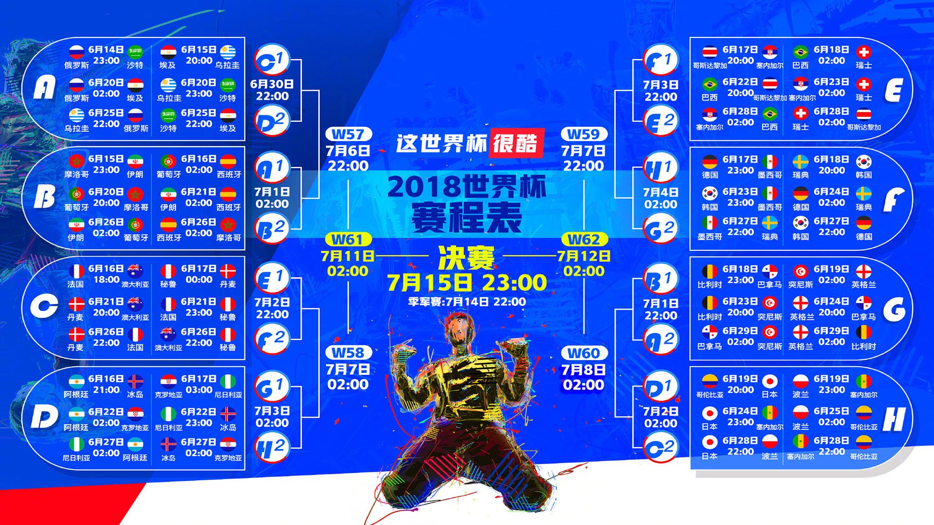 2026世界杯期间北美通信套餐横向对比：中国移动、联通、电信哪家漫游最稳？